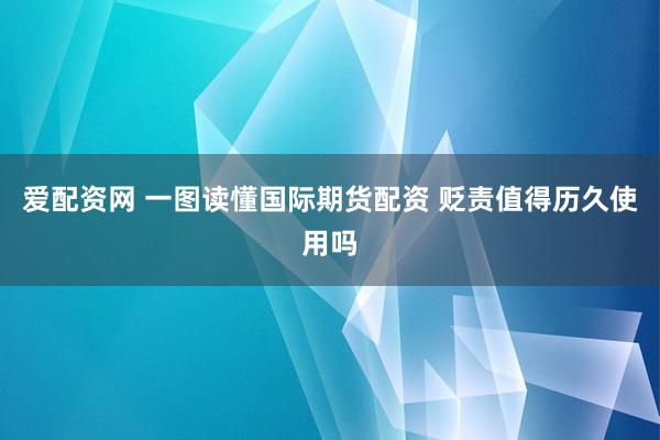 爱配资网 一图读懂国际期货配资 贬责值得历久使用吗