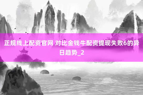 正规线上配资官网 对比金钱牛配资提现失败6的异日趋势_2